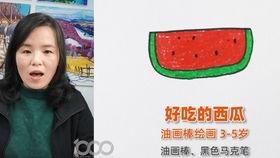 吃瓜视频少儿美术,培养孩子艺术天赋的乐园之旅