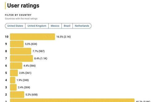 电影美人鱼吃瓜视频播放,揭秘幕后花絮与精彩片段！